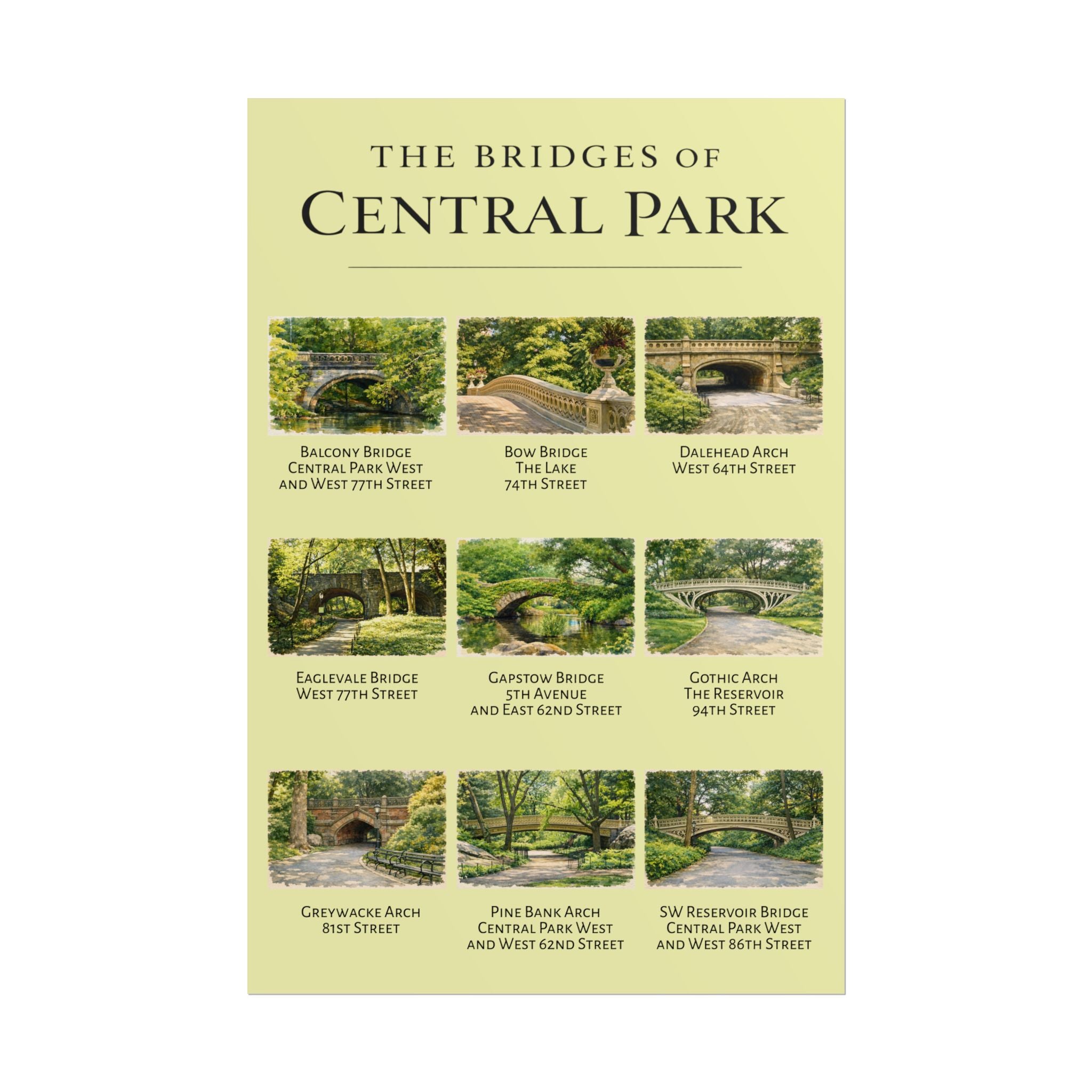 The Bridges of Central Park Rolled Poster | Central Park New York Poster